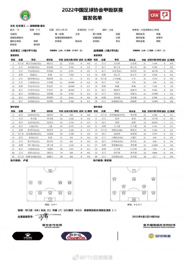 第13分钟，拉菲尼亚在禁区前沿的射门偏出。